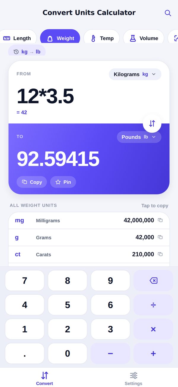 The value field holding the expression 12*3.5 with a live preview reading 42, converting 42 kilograms to 92.59415 pounds, above the built-in keypad